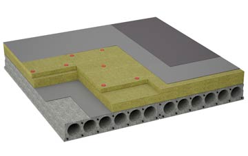 considerations of Fole flat roofing insulation